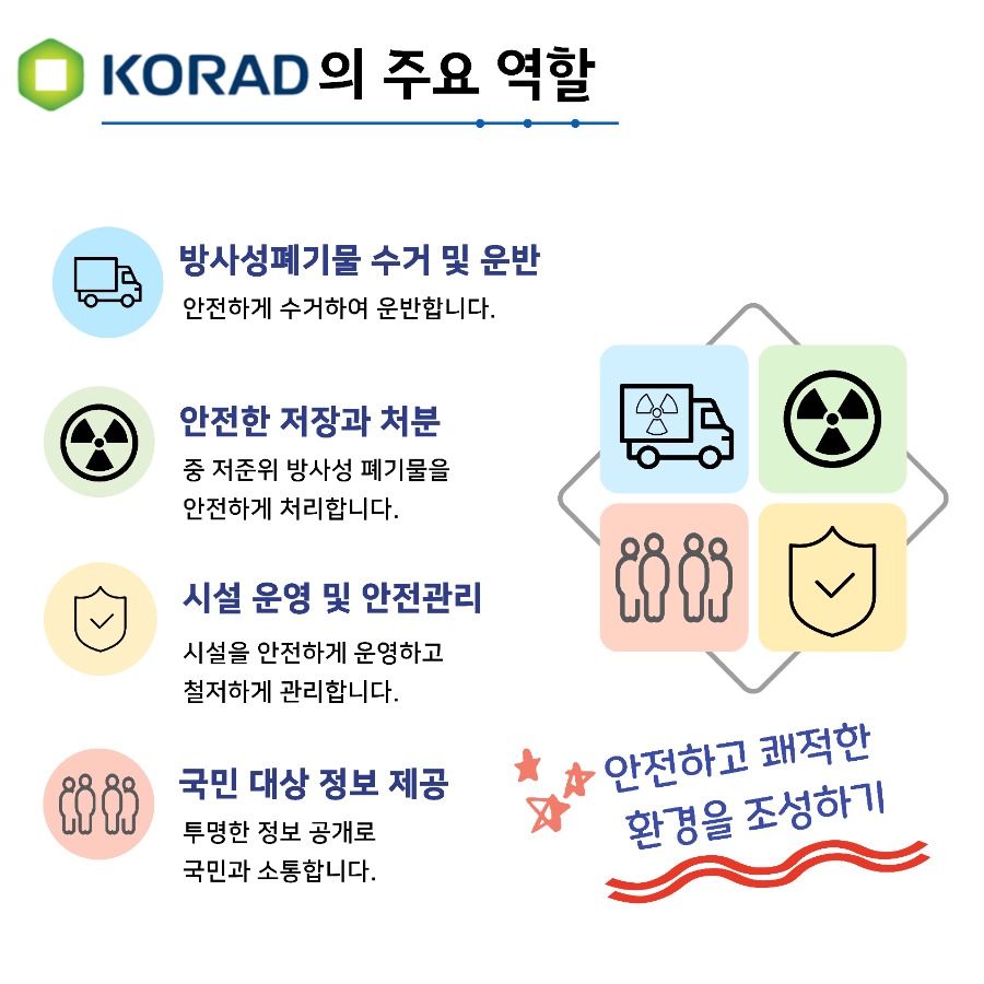 [라이트업]조 6월미션_카드뉴스_3.jpg